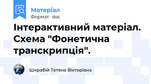 Інтерактивний матеріал. Схема "Фонетична транскрипція".