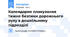 Календарне планування тижня безпеки дорожнього руху в дошкільному підрозділі