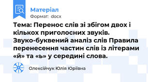 Тема: Перенос слів зі збігом двох і кількох приголосних звуків. Звуко-буквений аналіз слів Правила перенесення частин слів із літерами «й» та «ь» у середині слова.
