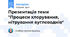 Презентація теми "Процеси хлорування, нітрування вуглеводнів"