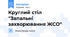 Круглий стіл "Запальні захворювання ЖСО"