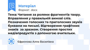 Тема: Читання за ролями фрагментів твору. Вправляння у правильній вимові слів. Позначення голосних та приголосних звуків буквами на письмі. Відтворення графічних знаків  за зразком. Створення простих медіапродуктів з допомогою вчительки.