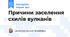 Причини заселення схилів вулканів