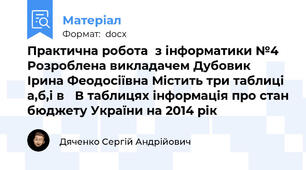 Практична робота  з інформатики №4 Розроблена викладачем Дубовик Ірина Феодосіївна Містить три таблиці а,б,і в   В таблицях інформація про стан бюджету України на 2014 рік