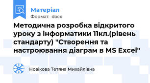 Методична розробка відкритого уроку з інформатики 11кл.(рівень стандарту) "Створення та настроювання діаграм в MS Excel"