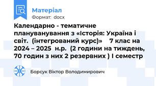 Календарно - тематичне плануванування з «Історія: Україна і світ.  (інтегрований курс)»    7 клас на 2024 – 2025  н.р.  (2 години на тиждень, 70 годин з них 2 резервних ) І семестр