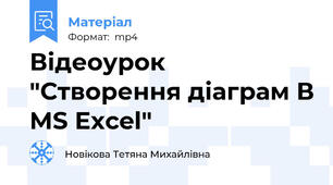 Відеоурок "Створення діаграм В MS Excel"
