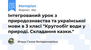 Інтегрований урок з природознавства та української мови в 3 класі "Кругообіг води у природі. Складання казки."