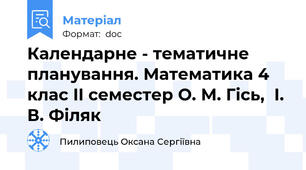 Календарне - тематичне планування. Математика 4 клас II семестер О. М. Гісь,  І. В. Філяк