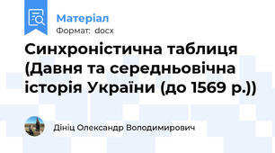 Синхроністична таблиця (Давня та середньовічна історія України (до 1569 р.))