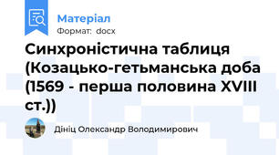 Синхроністична таблиця (Козацько-гетьманська доба (1569 - перша половина XVIII ст.))