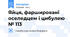 Яйця, фаршировані оселедцем і цибулею № 113