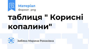 таблиця " Корисні копалини"