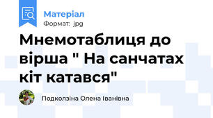 Мнемотаблиця до вірша " На санчатах кіт катався"