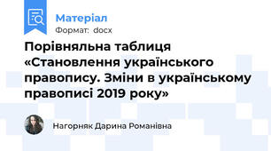 Порівняльна таблиця «Становлення українського правопису. Зміни в українському правописі 2019 року»