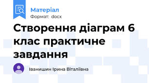 Створення діаграм 6 клас практичне завдання
