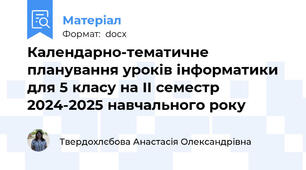 Календарно-тематичне планування уроків інформатики для 5 класу на ІІ семестр 2024-2025 навчального року