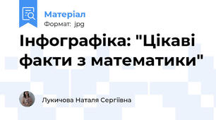 Інфографіка: "Цікаві факти з математики"