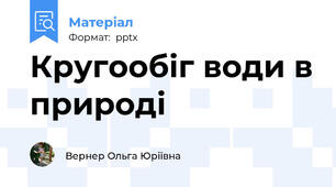 Кругообіг води в природі