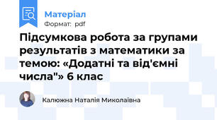 Підсумкова робота за групами результатів з математики за темою: «Додатні та від'ємні числа"» 6 клас