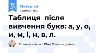 Таблиця  після вивчення букв: а, у, о, и, м, і, н, в, л.