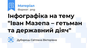 Інфографіка на тему "Іван Мазепа – гетьман та державний діяч"