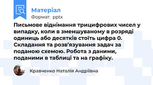 Письмове віднімання трицифрових чисел у випадку, коли в зменшуваному в розряді одиниць або десятків стоїть цифра 0. Складання та розв’язування задач за поданою схемою. Робота з даними, поданими в таблиці та на графіку.