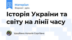 Історія України та світу на лінії часу