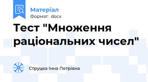 Тест "Множення раціональних чисел"