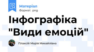Інфографіка "Види емоцій"