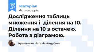 Дослідження таблиць множення і  ділення на 10. Ділення на 10 з остачею.  Робота з діаграмою.