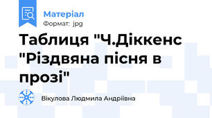 Таблиця "Ч.Діккенс "Різдвяна пісня в прозі"