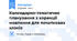 Календарно-тематичне планування з корекції мовлення для початкових класів