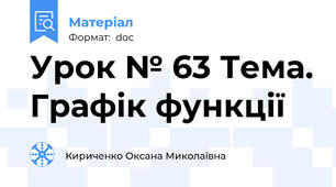 Урок № 63 Тема. Графік функції