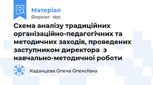 Схема аналізу традиційних організаційно-педагогічних та методичних заходів, проведених заступником директора  з навчально-методичної роботи