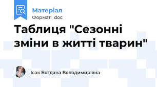 Таблиця "Сезонні зміни в житті тварин"