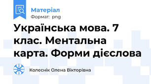Українська мова. 7 клас. Ментальна карта. Форми дієслова
