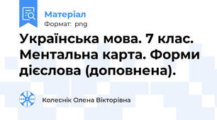 Українська мова. 7 клас. Ментальна карта. Форми дієслова (доповнена).
