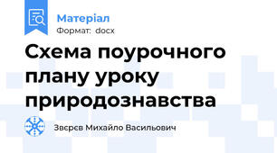 Схема поурочного плану уроку природознавства