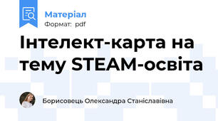Інтелект-карта на тему STEAM-освіта