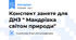 Конспект занятя для ДНЗ " Мандрівка світом природи"
