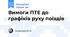 Вимоги ПТЕ до графіків руху поїздів