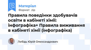 Правила поведінки здобувачів освіти в кабінеті хімії: інфографіка+ Правила виживання в кабінеті хімії (інфографіка)