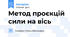 Метод проєкцій сили на вісь