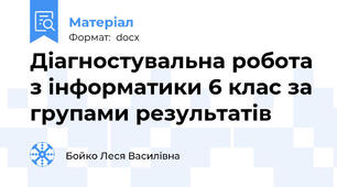 Діагностувальна робота з інформатики 6 клас за групами результатів