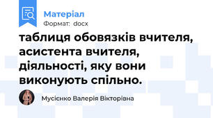 таблиця обовязків вчителя, асистента вчителя, діяльності, яку вони виконують спільно.