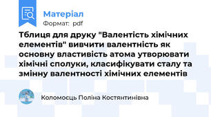 Тблиця для друку "Валентість хімічних елементів" вивчити валентність як основну властивість атома утворювати хімічні сполуки, класифікувати сталу та змінну валентності хімічних елементів