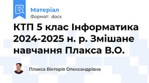 КТП 5 клас Інформатика 2024-2025 н. р. Змішане навчання Плакса В.О.