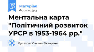 Ментальна карта "Політичний розвиток УРСР в 1953-1964 рр."