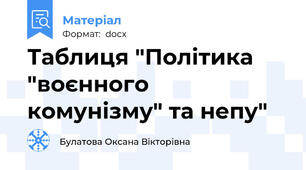 Таблиця "Політика "воєнного комунізму" та непу"